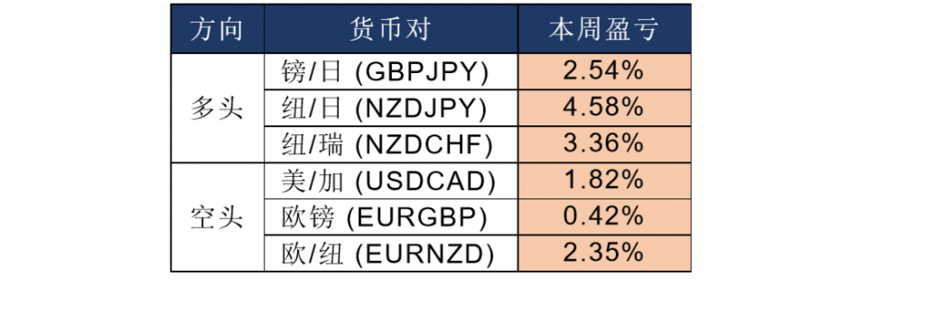 晚间专题技术报告06.png