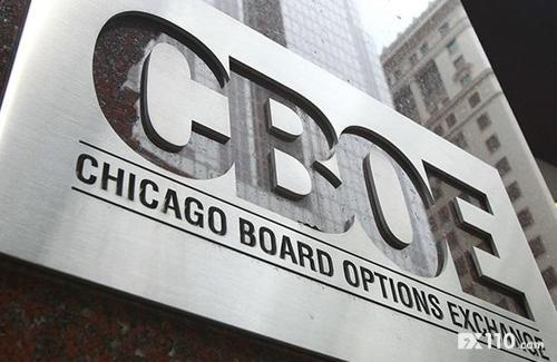 开放在即！CBOE将于8日开放芝加哥交易大厅的公开叫价交易