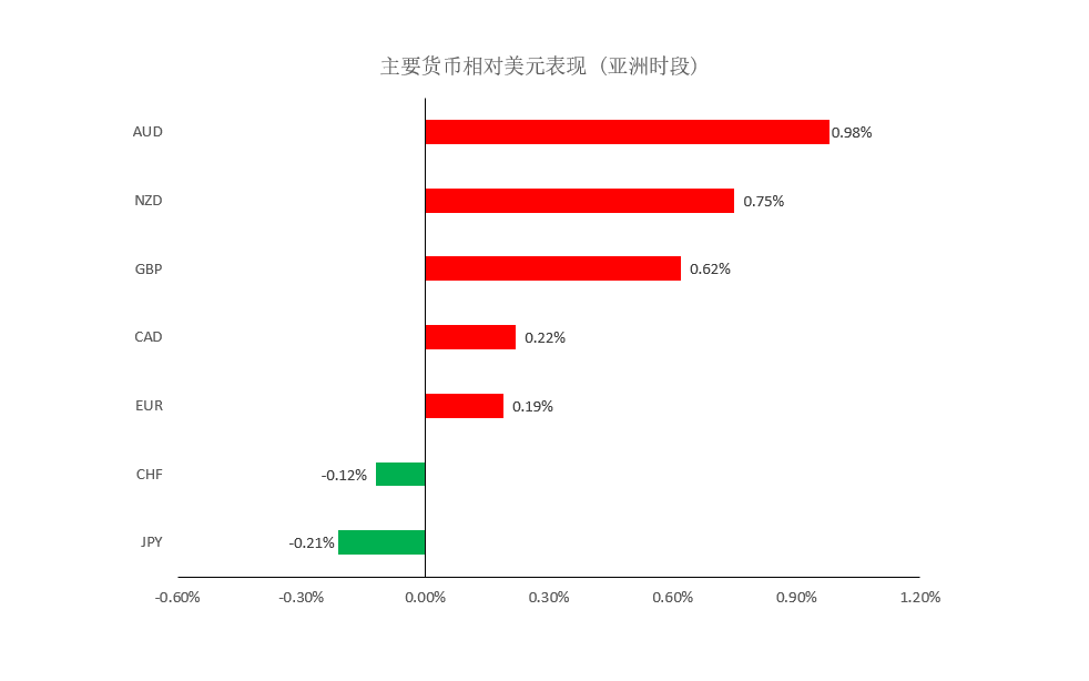 晚间专题技术报告01.png