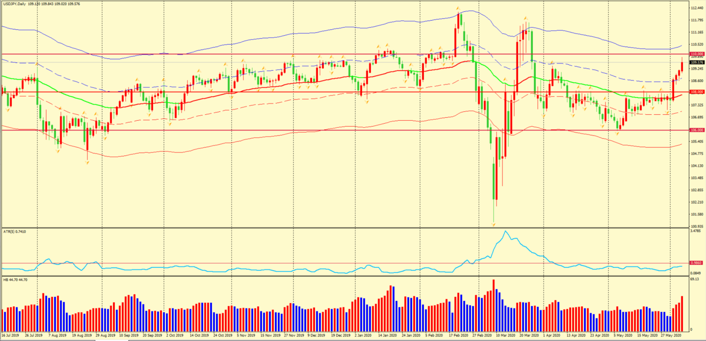 weekly20200608-12.png