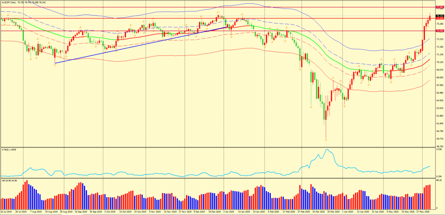 weekly20200608-15.png