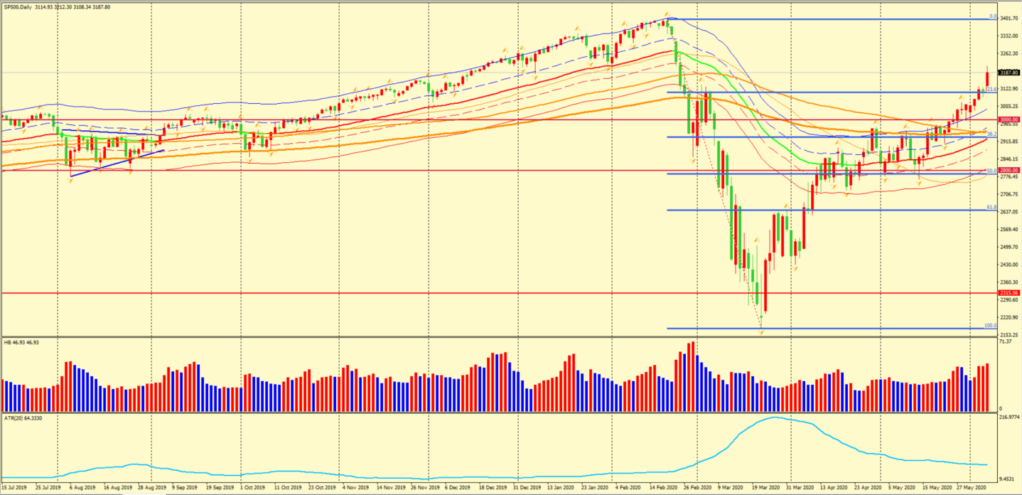 weekly20200608-20.png