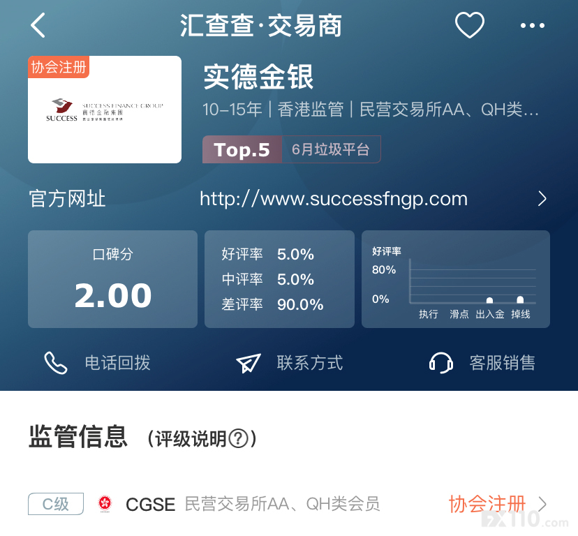 汇查查6月第一周榜单出炉，有你喜欢的平台吗？