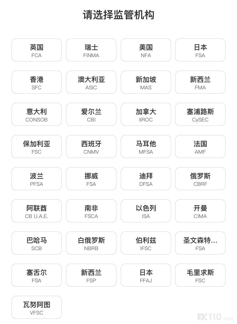 纯干货!汇查查在线教你凭这3要素选对平台