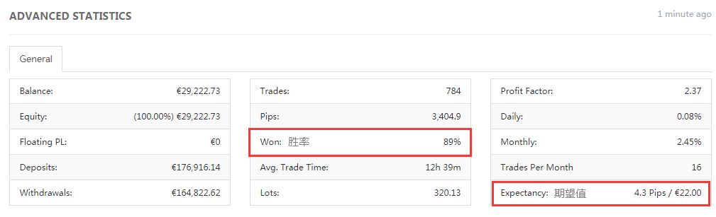 高级数据统计.png