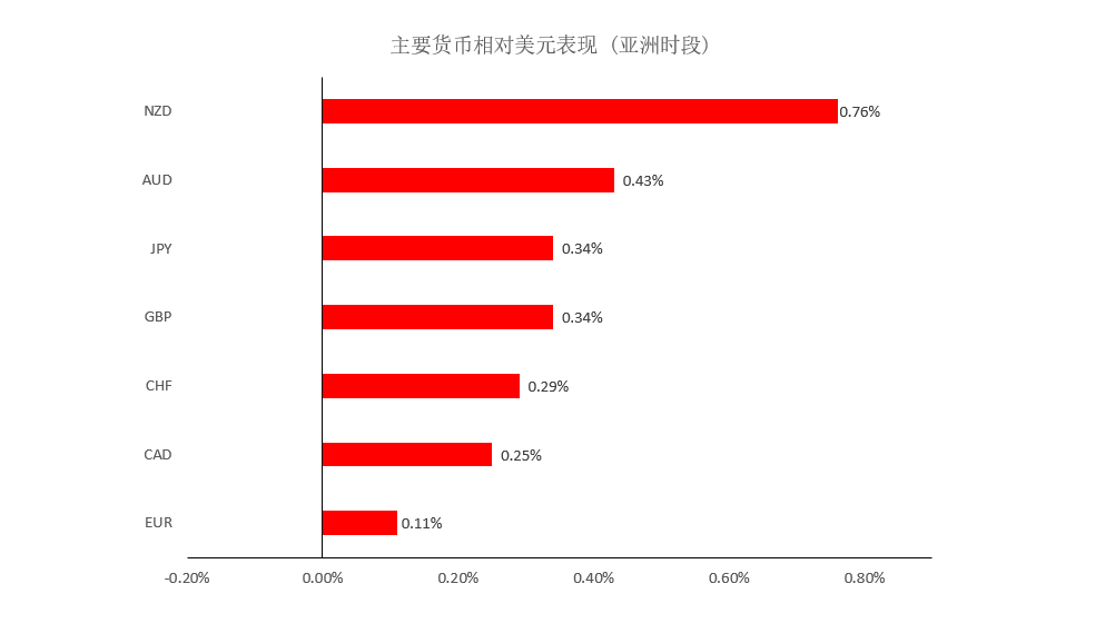 晚间专题技术报告 01.png