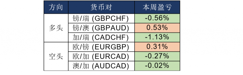 晚间专题技术报告 06.png