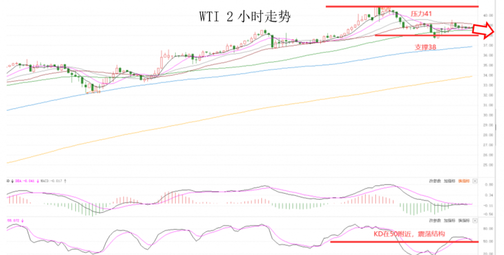 晚间专题技术报告 08.png