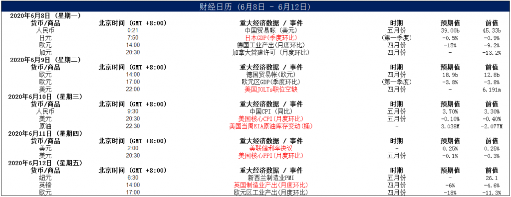 晚间专题技术报告 11.png