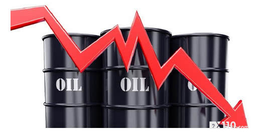 美国API库存大增，原油震荡回落！市场需求仍不乐观
