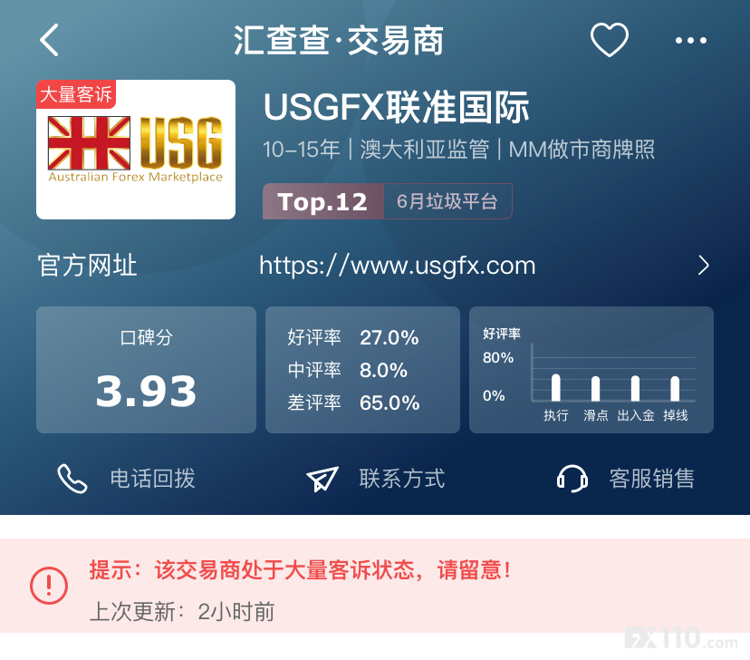 太猖狂，USG联准国际居然拒绝出金！谨慎开户！