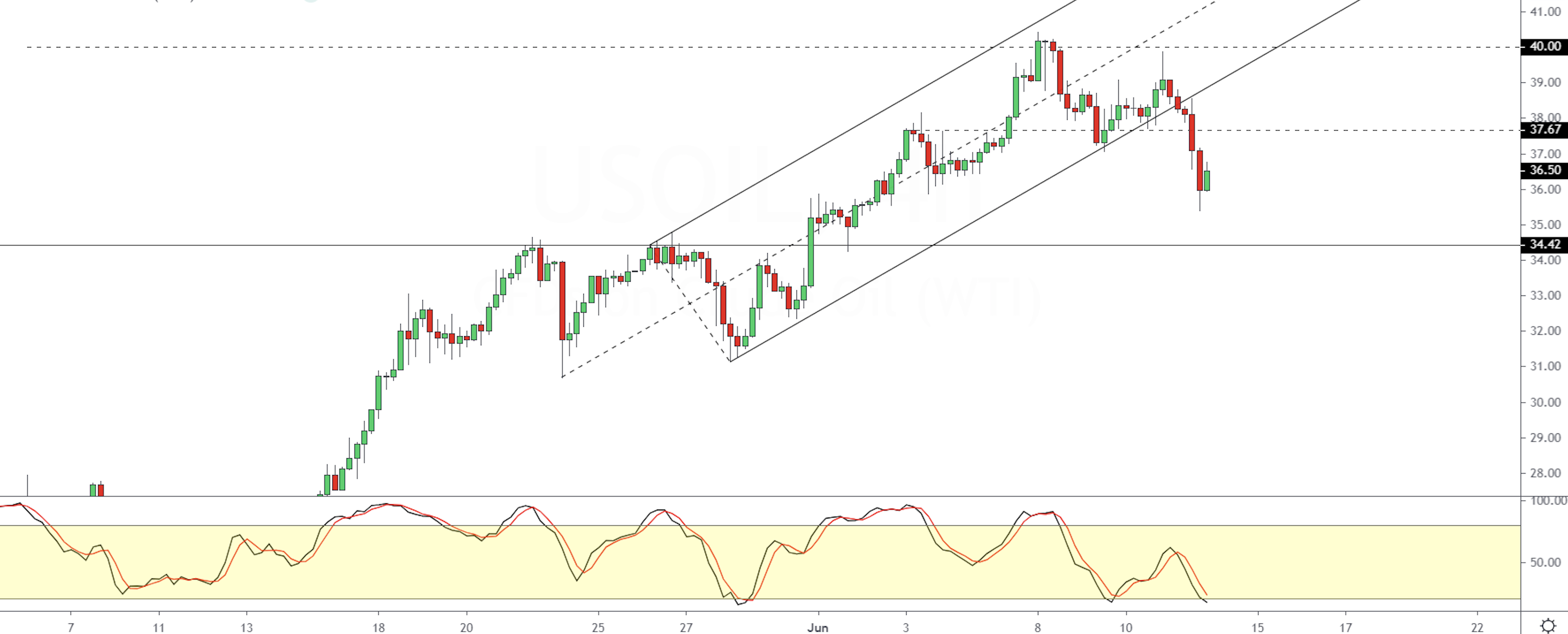WTI-1206.png