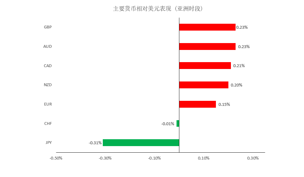 晚间专题01.png