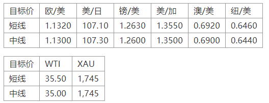 晚间专题10.png