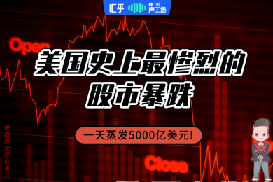 【音频】一天蒸发5000亿美元,美国史上最惨烈的股市暴跌 【音频】一天蒸发5000亿美元,美国史上最惨烈的股市暴跌