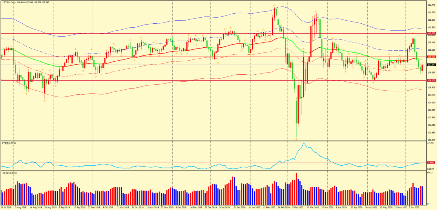 weekly20200615-12.png