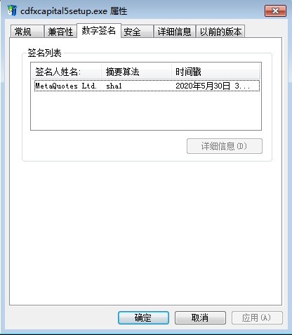 交易软件调查结果