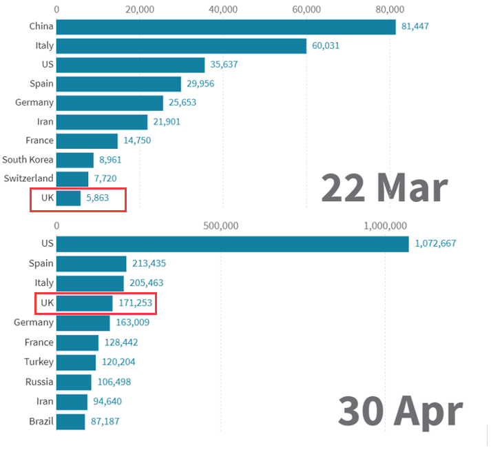 英国确诊人数.png
