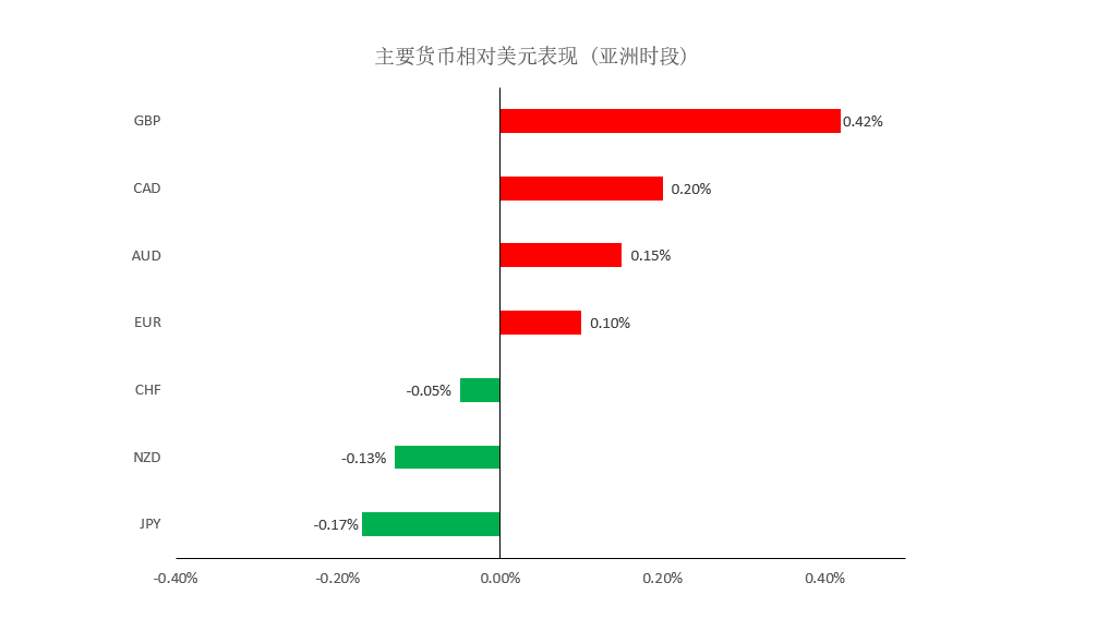 晚间专题01.png