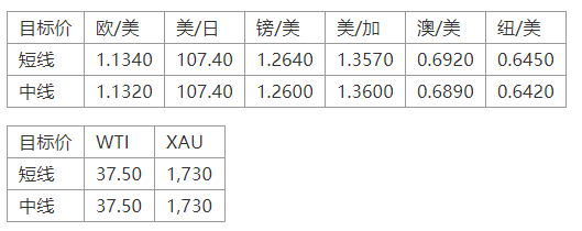 晚间专题10.png
