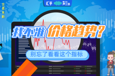 【音频】找不准价格趋势?别忘了看看这个指标 【音频】找不准价格趋势?别忘了看看这个指标