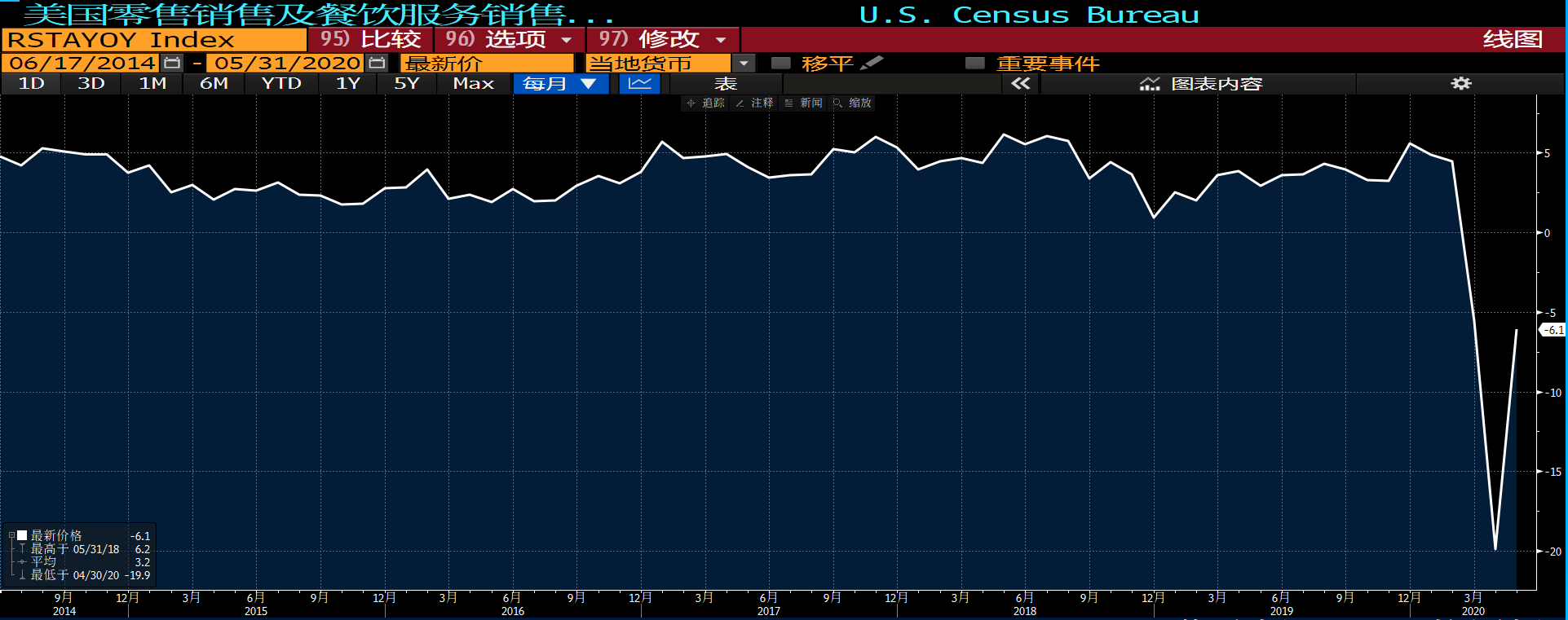 D5.png