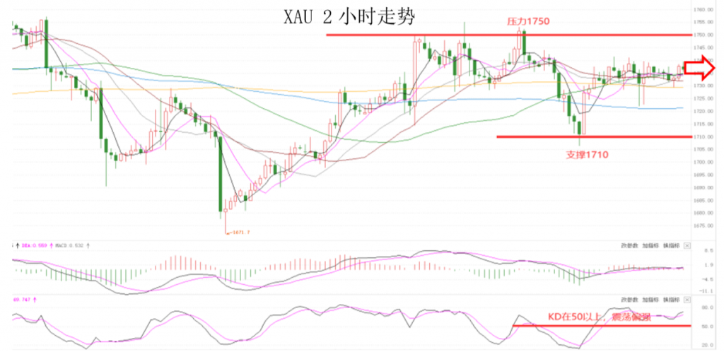 晚间专题技术报告07.png