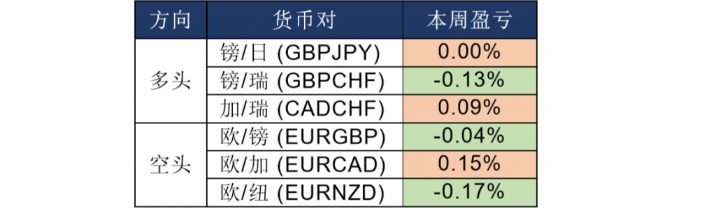 晚间专题技术报告06.png