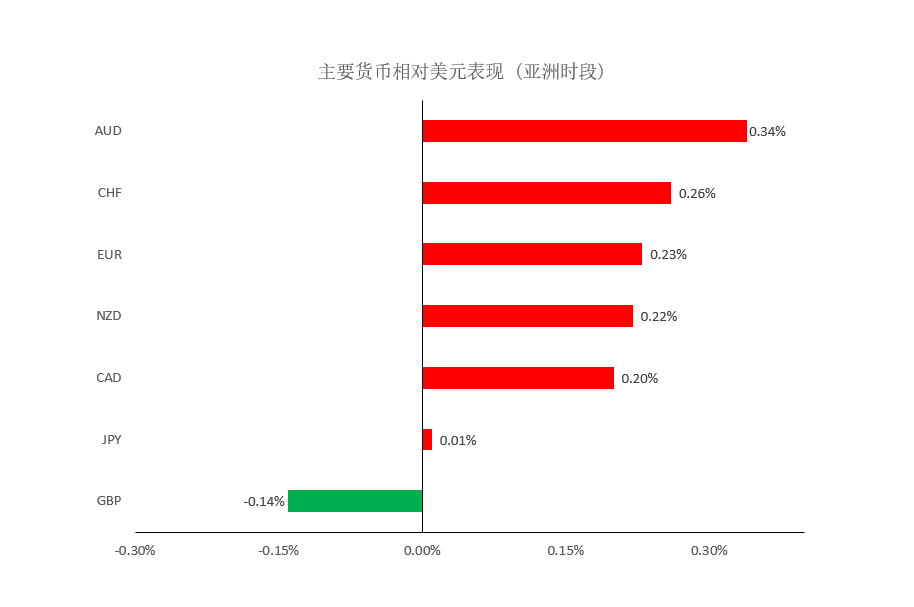 晚间专题技术报告01.png