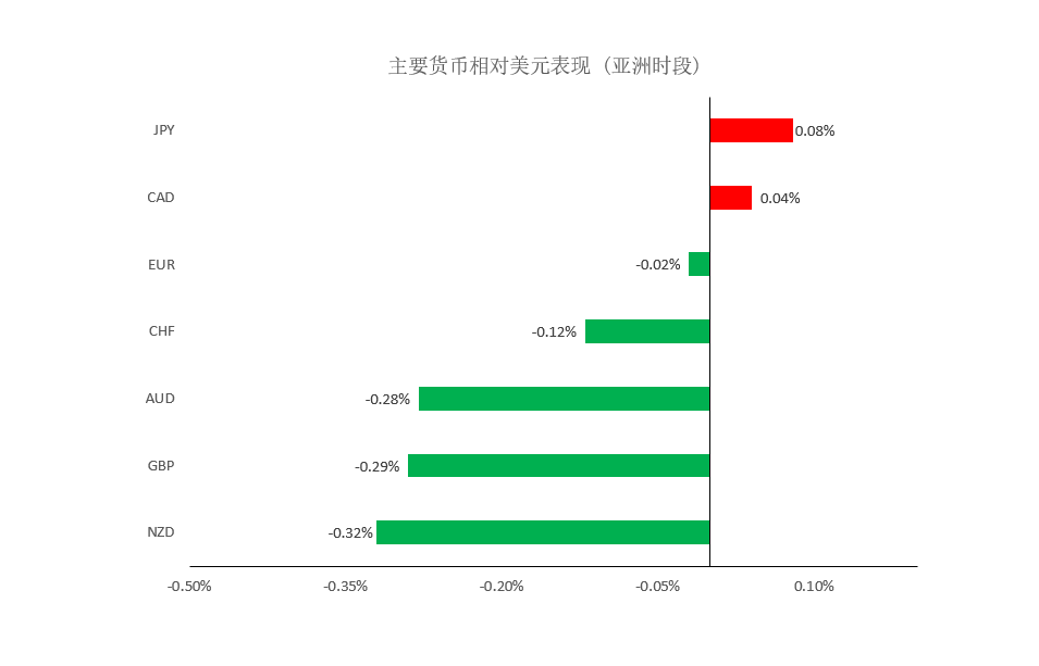 晚间专题01.png