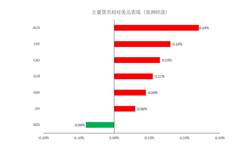 晚间专题技术报告01.png