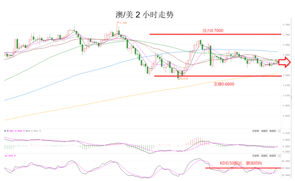 晚间专题技术报告04.png