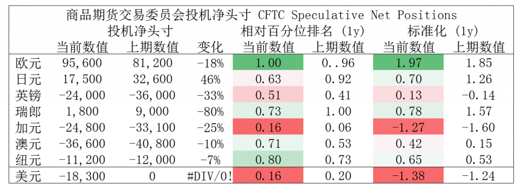 晚间专题技术报告08.png