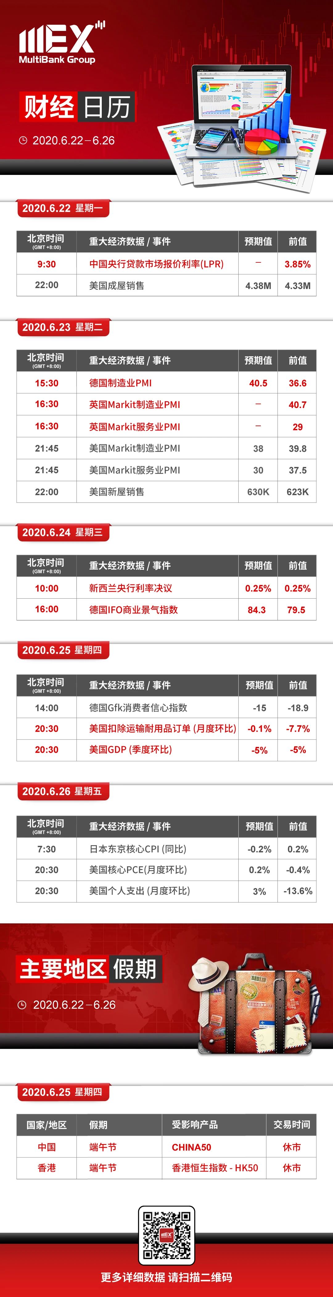 本周财经大事件.jpg