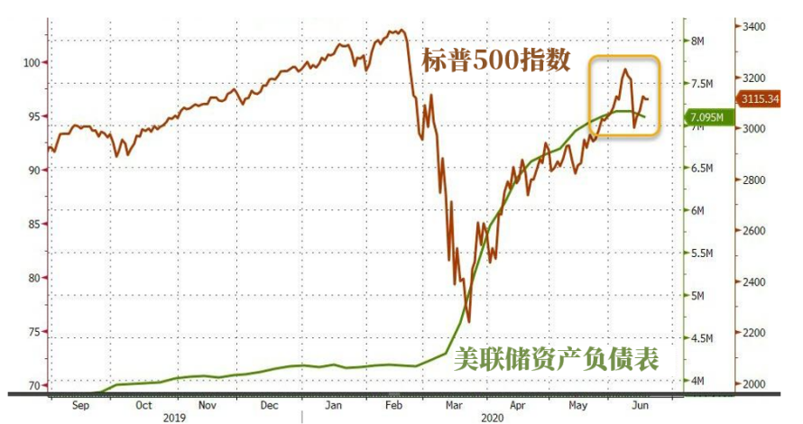 weekly20200622-1.png