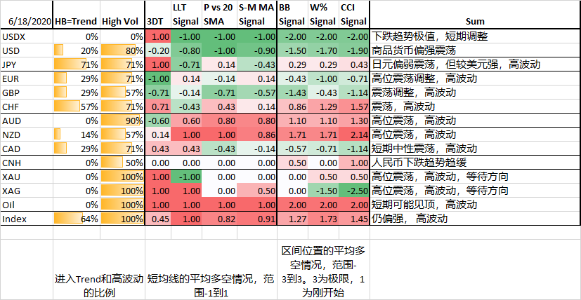 weekly20200622-2.png