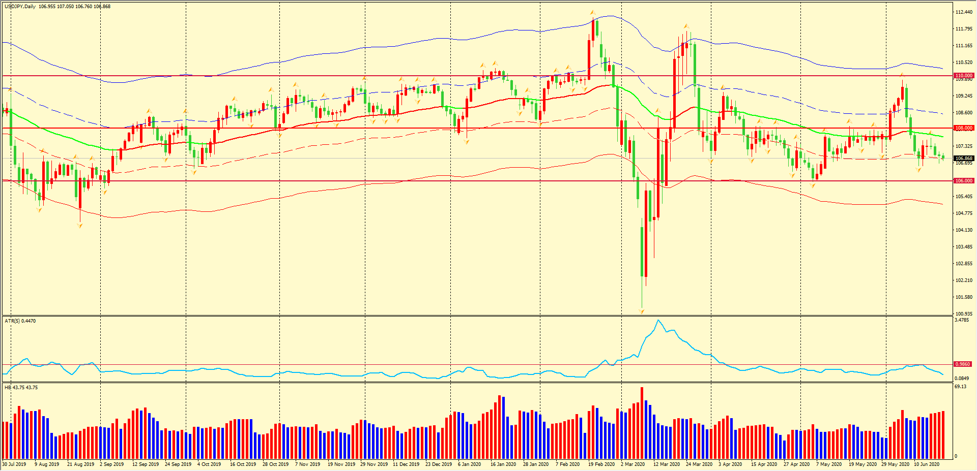 weekly20200622-13.png