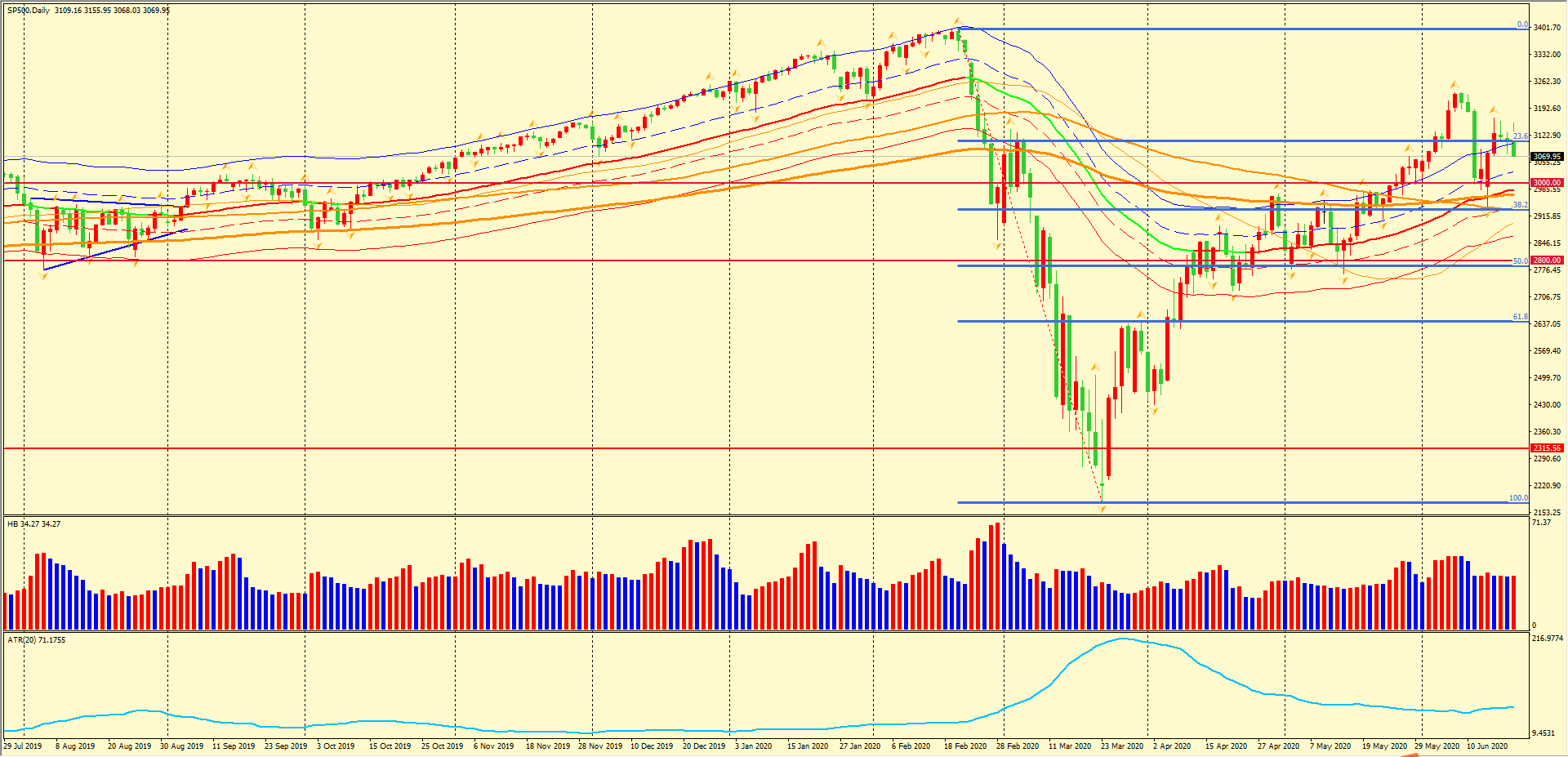 weekly20200622-21.png