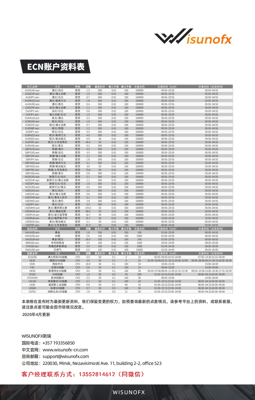 WisunoFX-ECN账户资料表_01.jpg