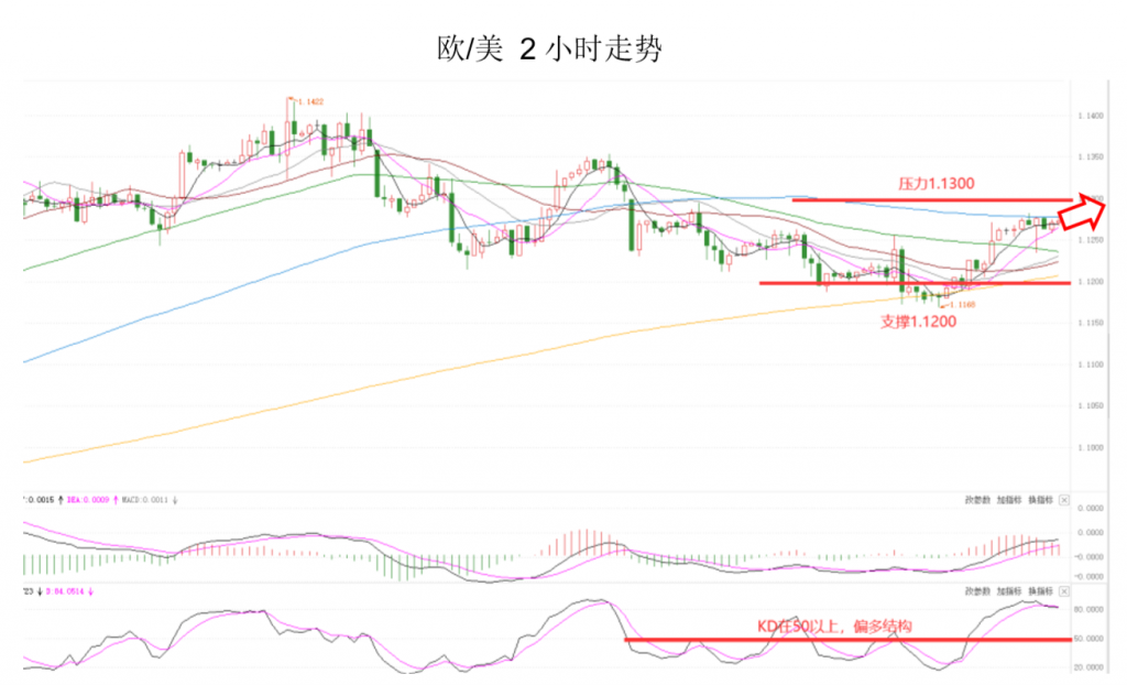 晚间专题03.png