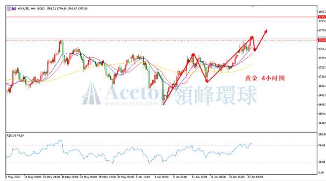 acetop-gold-11点.jpg