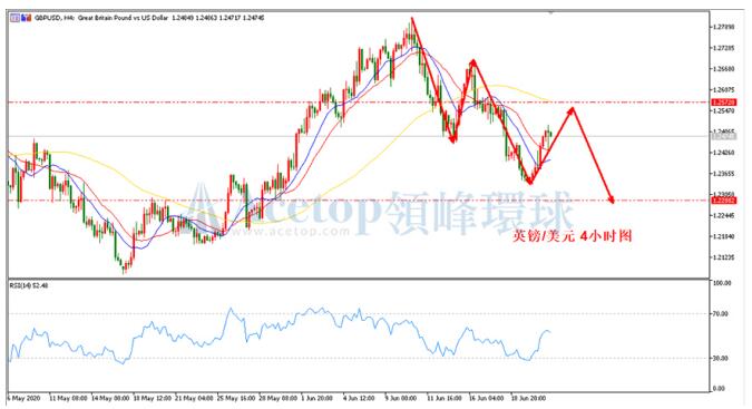 ace-forex-11点-2.jpg