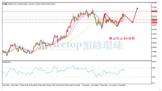 ace-forex-11点-4.jpg