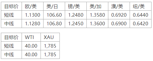 晚间专题技术09.png