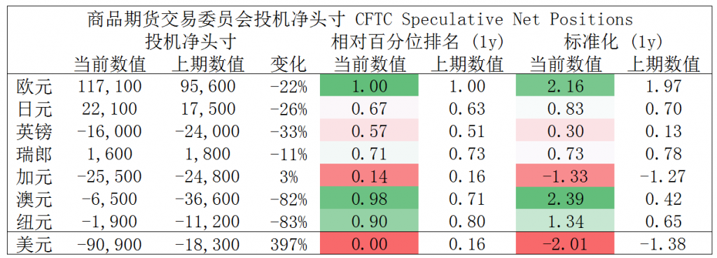 晚间专题技术08.png