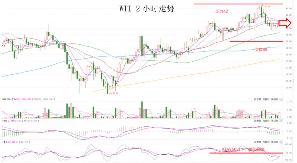 晚间专题技术07.png