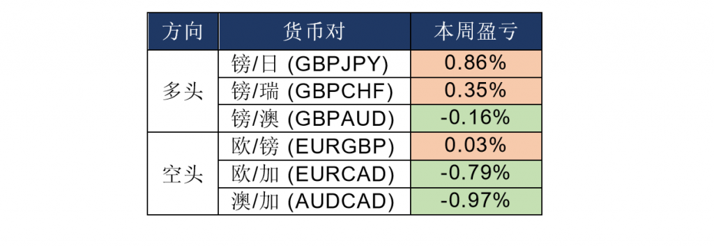 晚间专题技术05.png