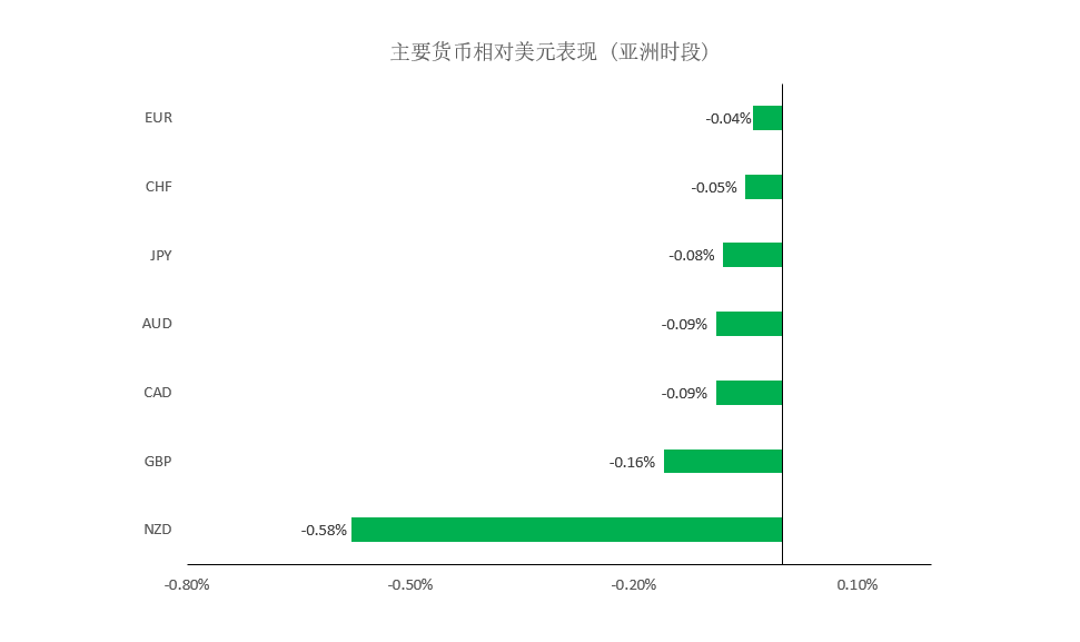 晚间专题技术01.png