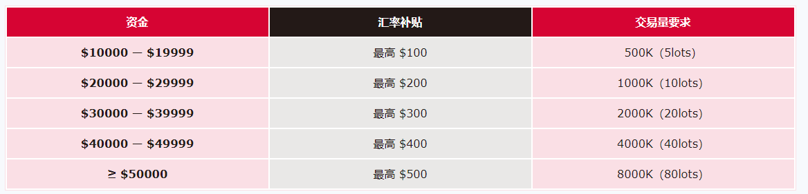 入1.png