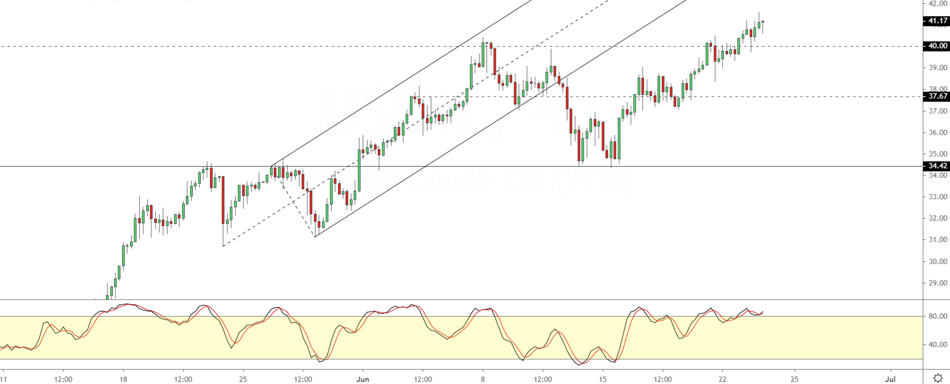WTI-2406.png